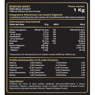 JNUTRITION Spartan Whey... 2